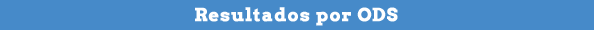 Resultados por ODS