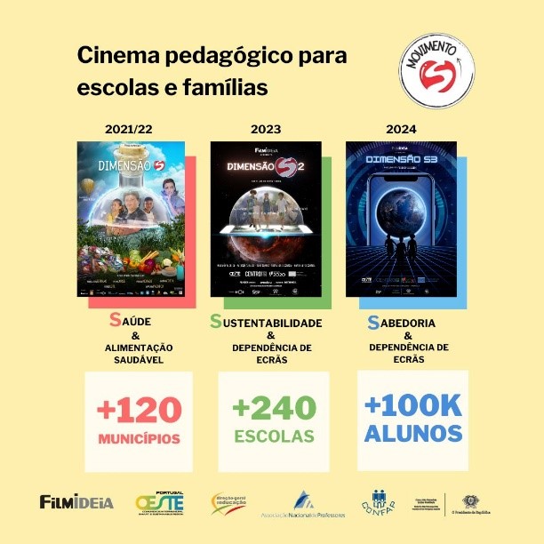 Saude e bem estar_projetos promotores saude_projetos escolares_cinema pedagogico