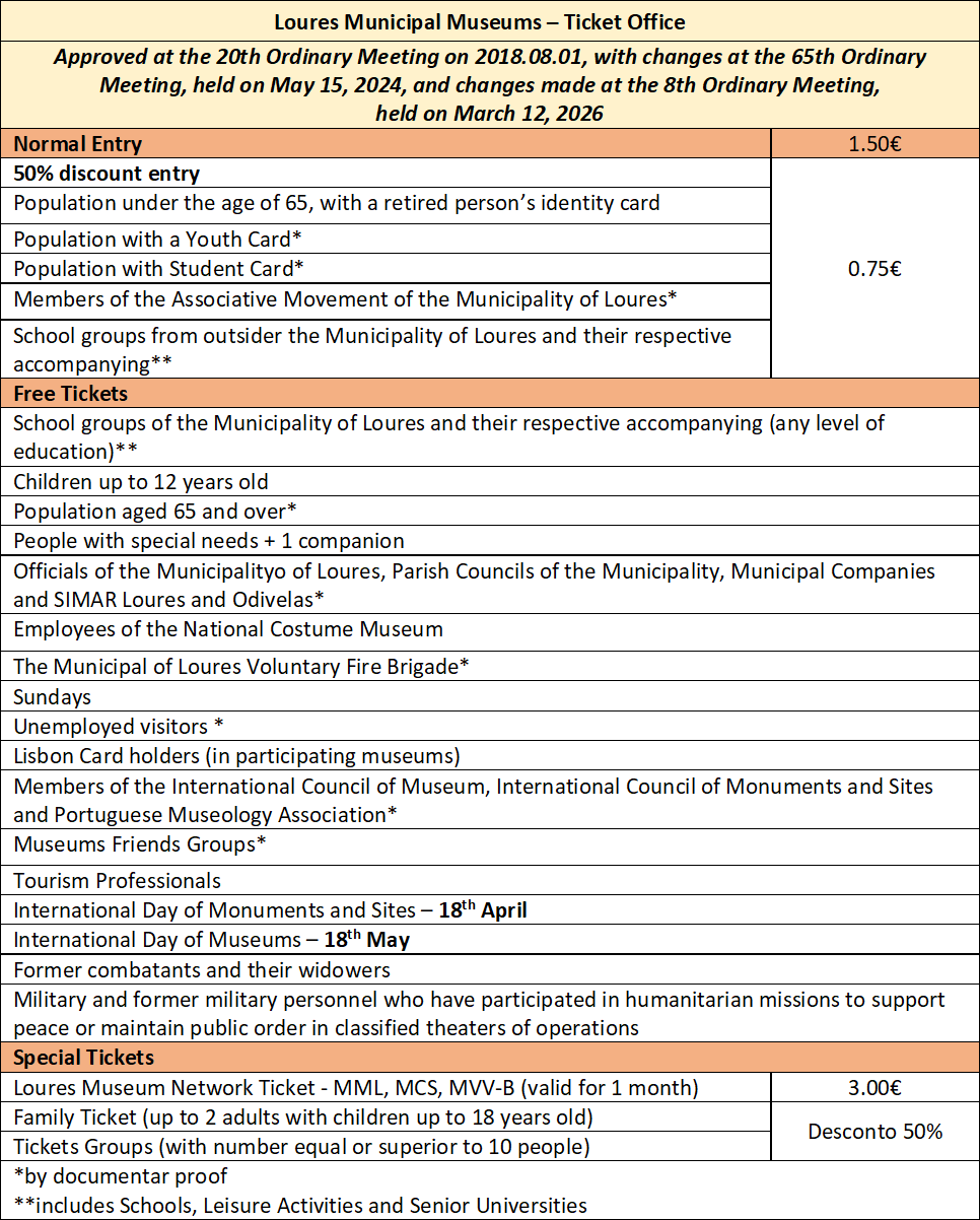 Bilhética da RMML_VI (novo doc) 1